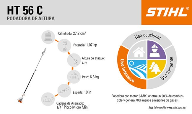 Podadora de altura STIHL KM85R