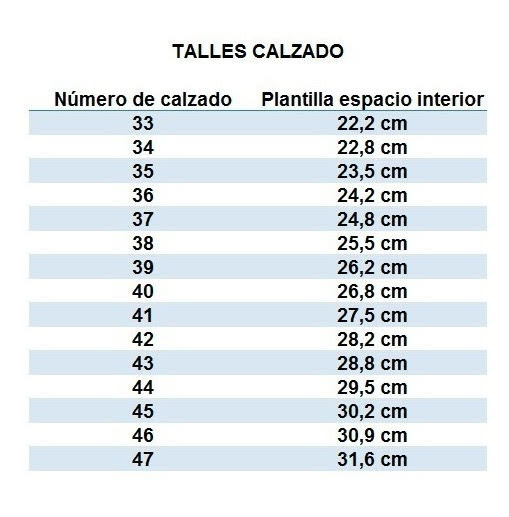 Guía de talles New Holland